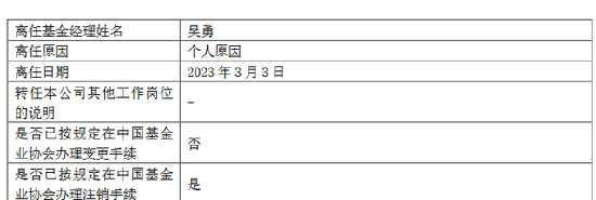 浦银安盛12年老将离任，4只基金跌超30%