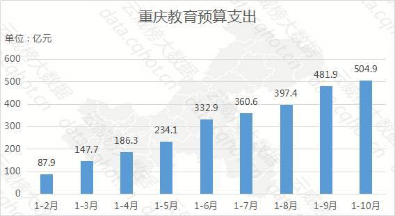 {Online Casino}(互联网教育行业前景分析论文)