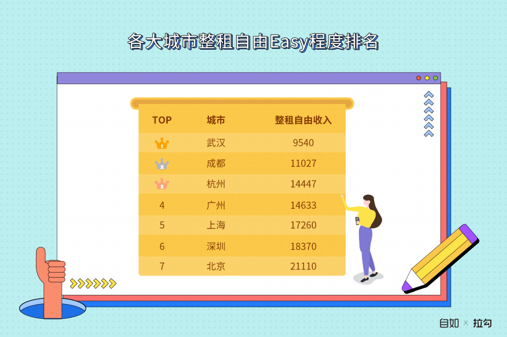 {捕魚機}(互联网大厂校招学校名单)